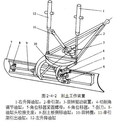 鼎盛天工DT620平地机液压转向器 鼎盛天工DT620平地机液压转向器
